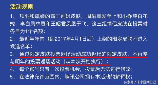 王者荣耀限定返场投票结果是什么 限定返场投票结果预览 霸王别姬 美女 昭君 悟空 李白 仍然 去啊 天魔缭乱 天魔 小伙伴 周年庆 折扣 周年 至尊宝 点券 至尊 凤凰于飞 王者荣耀 投票 新闻资讯  第5张