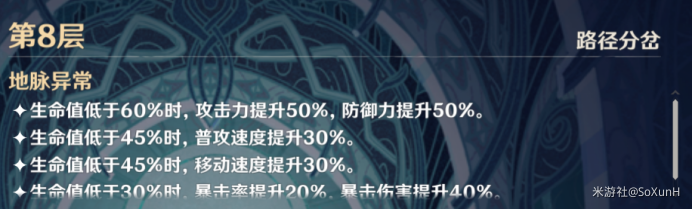 原神诺艾尔深境螺旋攻略 深境螺旋诺艾尔7 10层实战攻略  新闻资讯  第6张