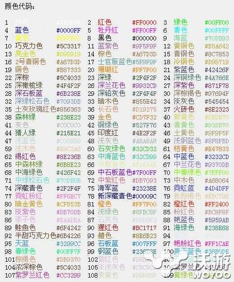 球球大作战有颜色名字的怎么打 给名字换颜色怎么换 非凡 小伙伴 颜色代码 代码 作战 球球 大作 球球大作战 新闻资讯  第1张