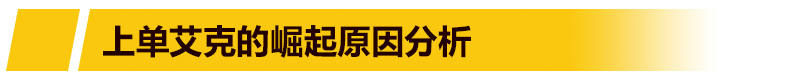 上单老兵强势回归 时间刺客上单泰坦艾克攻略教学 玩吧 绝对 教程 登顶 霸主 solid 回归 时间刺客艾克 泰坦 刺客 时间刺客 艾克 新闻资讯  第1张