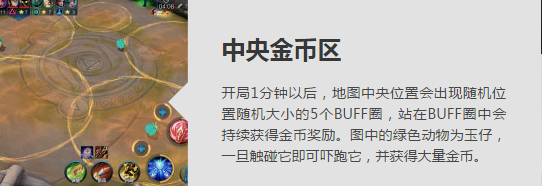 王者荣耀全新模式五军对决怎么玩？五军对决玩法攻略胜利条件详解 星星 死亡 混战 对战 得分 c9 计时 阵营 王者荣耀 对决 五军对决 新闻资讯  第2张