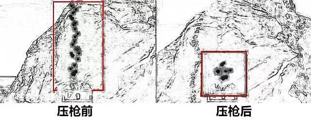 绝地求生刺激战场怎么压枪？吃鸡手游压枪方法技巧一览 晃动 火力 打鸟 枪械 反映 幅度 射击 老鸟 子弹 吃鸡手游 准星 刺激战场 激战 压枪 新闻资讯  第1张