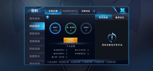 王者荣耀统御力数据有什么用？五军对决统御力作用介绍 战力 对战 王者荣耀 对决 五军对决 新闻资讯  第1张