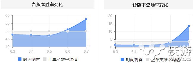 够胆你就点雷霆 Pawn将军教学中单刺客艾克火力全开 风暴 nak paw 暴雨 呈现 nake 刚刚 solid 狂风 挺进 余地 战胜 雷霆 比赛 火力全开 火力 刺客 将军 中单 艾克 新闻资讯  第1张