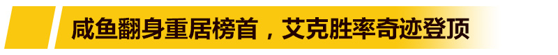 暴风雨来临的平静 LOL6.6版本上分英雄推荐教学 中游 绝地反击 lol l6 solid 教程 创造 强弱 神奇 时机 首位 探秘 来临 风雨 暴风 暴风雨 tre mal etc stretch 新闻资讯  第1张