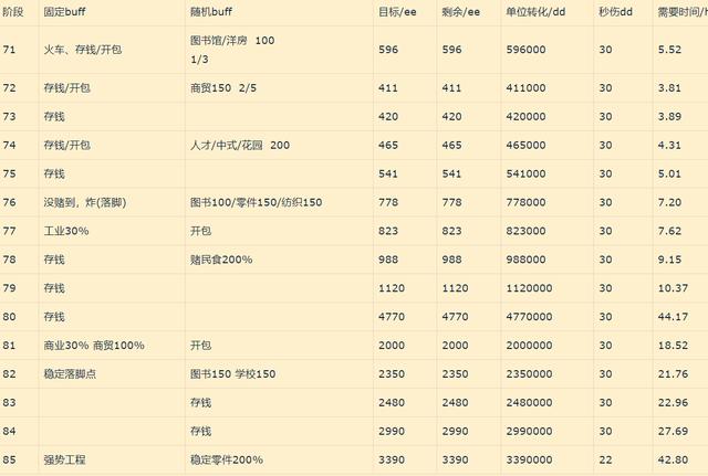 家国梦还没凉 大型转型攻略 国庆期间 脚本 金币 开机 赚钱 原地 礼包 新开 路线 下列 卡五星 策略 大型 地点 挂机 冲刺 书城 相册 红包 新闻资讯  第3张