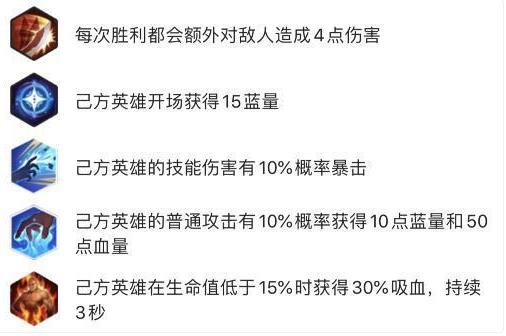 王者模拟战：法师吃香阵容推荐 五法扶桑一波流解析 刺客 钟无艳 模拟 秒杀 强度 廉颇 宫本武藏 战士 娜可露露 墨子 武藏 周瑜 火舞 金币 不知火舞 天赋 法师 羁绊 武则天 棋子 新闻资讯  第2张