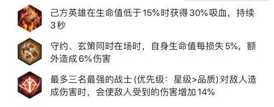 王者模拟战：献祭流怎么打？长城献祭流打法详解 2战 伽罗 孙膑 花木兰 天赋 模拟 辅助 守约 百里守约 百里玄策 献祭流 玄策 羁绊 献祭 百里 棋子 老夫子 夫子 新闻资讯  第4张