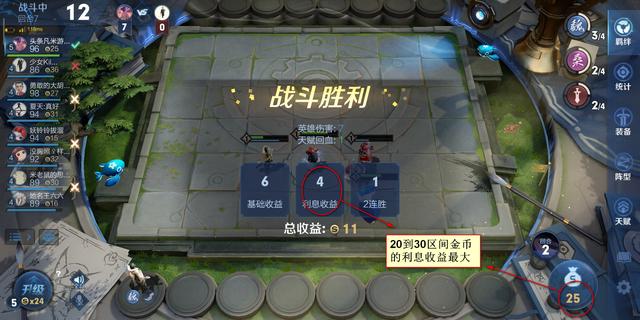 王者模拟战：成为棋圣必须学会运营 十大运营思路分享 瞬息万变 韧性 时机 瞬息 走势 无敌 模拟 库存 抉择 棋圣 动作 低于 法师 阵营 刺客 羁绊 棋子 金币 新闻资讯  第2张