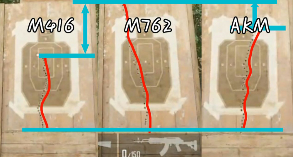 绝地求生刺激战场最强步枪M762来袭，你还在用M416吗？ 原型 远程 m762 制造 种子 枪支 传承 家族 枪械 激战 配件 枪口 刺激战场 子弹 步枪 新闻资讯  第2张