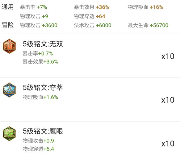 王者荣耀S13虞姬怎么玩，新赛季虞姬铭文出装解析 视野 红色 听声 跳跃 峡谷 续航 s13 改变 新赛季 虞姬出装 王者荣耀 强化 无双 虞姬 铭文 出装 新闻资讯  第4张