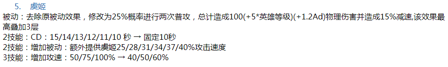 王者荣耀10.24体验服更新：马克大削虞姬彻底攻速流没特色 伽罗 诅咒 周瑜 遇见 下调 推翻 王者荣耀体验服 史诗 视野 排位 射手 马可波罗 荣耀10 开心 王者荣耀 体验服 虞姬 新闻资讯  第4张