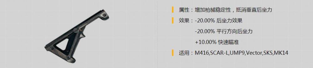绝地求生刺激战场握把选择多，激光直角垂直三挑一选择攻略 冲锋枪 ar 突击步枪 刺激战场 激战 枪口 射手 压枪 腰射 配件 步枪 快瞄 枪械 瞄准器 瞄准 新闻资讯  第2张