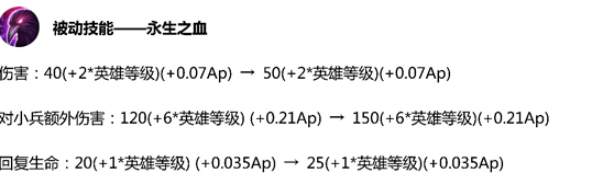 王者荣耀芈月增强冲出下水道，新版玩法思路分享 上学了 狩猎 收割 上学 强者 坦克 弑神 出装 边路 神之 法师 王者荣耀 乌鸦 爆发 王者荣耀芈月 芈月 新闻资讯  第1张