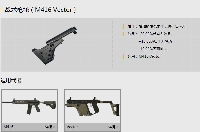 绝地求生刺激战场556的他们遭制裁，M416还能保持地位吗 配件 狂欢 十五 雪地 新春 平衡 扫射 m416 三点 幅度 枪械 枪口 刺激战场 激战 压枪 新闻资讯  第3张