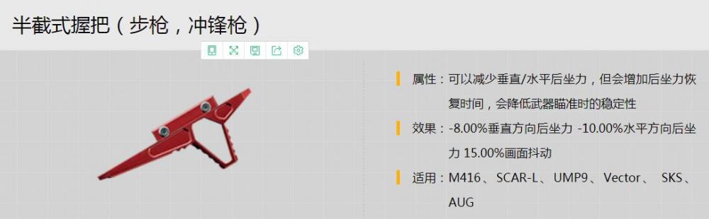 绝地求生刺激战场握把选择须谨慎，两大增加负面效果握把解析 拇指 射手 远远 一不 射击 冲锋枪 谨慎 枪械 突击 突击步枪 激战 刺激战场 瞄准 配件 步枪 新闻资讯  第2张
