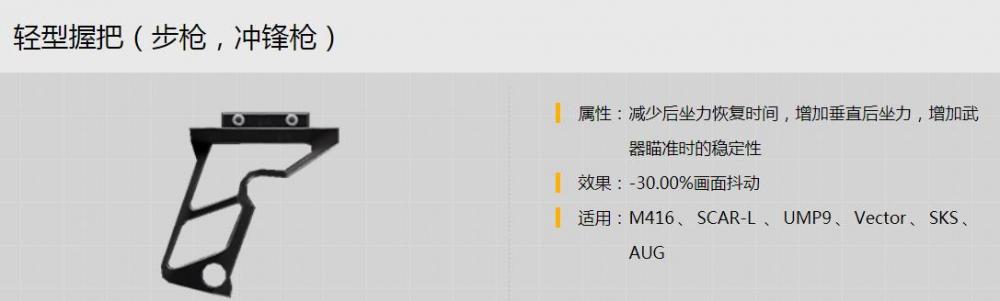 绝地求生刺激战场握把选择须谨慎，两大增加负面效果握把解析 拇指 射手 远远 一不 射击 冲锋枪 谨慎 枪械 突击 突击步枪 激战 刺激战场 瞄准 配件 步枪 新闻资讯  第3张