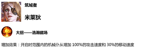 王者荣耀1.23体验服更新，十二位英雄调整打捞多个下水道 王者荣耀体验服 射手 马可波罗 平衡 公孙离 李元芳 赵云 间隔 元芳 玄策 击败 下调 大幅 狄仁杰 打捞 王者荣耀 后羿 体验服 新闻资讯  第1张