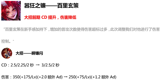 王者荣耀1月30正式服更新：英雄调整削强补弱优化他们玄策逃不了 武藏 小兵 苏烈 天美 文姬 公孙离 米莱狄 王者荣耀更新 峡谷 大幅 扁鹊 李元芳 打野 元芳 战士 刺客 王者荣耀 玄策 射手 新闻资讯  第1张