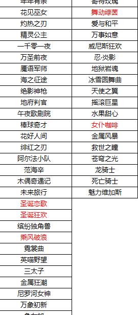 王者荣耀碎片商店又双叒更新：史诗皮肤就问你换不换 心水 小乔 舞动 恋歌 文姬 我想 人间 绿茵 貂蝉圣诞恋歌 点券 貂蝉 叮叮 圣诞 史诗 王昭君 昭君 王者荣耀 商店 新闻资讯  第1张