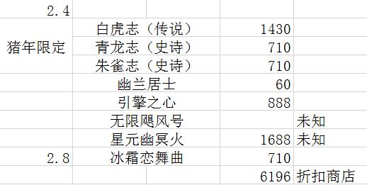 王者荣耀春节“大回馈”估价，这些皮肤轰炸你hold住？ 水晶 天美 利是 看图 莫邪 日子 王者荣耀更新 是神 商店 神秘 ld hold 轰炸 地狱火 神秘商店 地狱 爆料 王者荣耀 回馈 新闻资讯  第4张