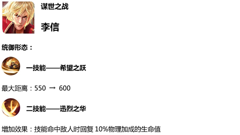 王者荣耀3.15体验服更新，李信回调嬴政频繁调整 大幅 狂暴 幅度 上周 贴身 吸血 小兵 王者荣耀体验服 八戒 猪八戒 一刀 荣耀3 排位 王者荣耀 体验服 嬴政 新闻资讯  第2张