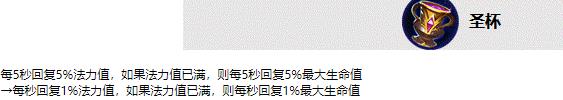 王者荣耀3.29体验服更新：冷门射手集体加强圣杯小削 弈星 一言 小兵 万物 王者荣耀 成吉思 荣耀3 下调 成吉思汗 赛场 打的 马可波罗 冷门 圣杯 打野 体验服 射手 新闻资讯  第3张