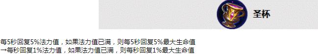 王者荣耀体验服圣杯流被制裁，这些英雄受影响大 貂蝉 性价比 峡谷 效率 王昭君 血流 养鱼 昭君 甄姬 无用 大圣 庄周 水晶 续航 法师 王者荣耀体验服 体验服 王者荣耀 圣杯 新闻资讯  第2张