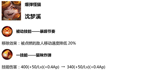 王者荣耀4.3体验服十位英雄调整：打野元芳加强沈梦溪持续调整 省油 王者荣耀体验服 身影 鸟人 棋子 女神 露娜 能量 荣耀4 射手 元芳 王者荣耀 体验服 新赛季 打野 沈梦溪 下调 新闻资讯  第3张