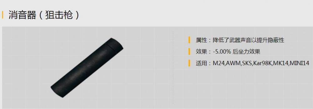 绝地求生刺激战场消音搭狙没毛病，配他们问题大的很 突击 嫌弃 性能 狙击枪 iss 射击 压枪 近战 步枪 配件 隐蔽 激战 刺激战场 枪械 枪口 新闻资讯  第1张