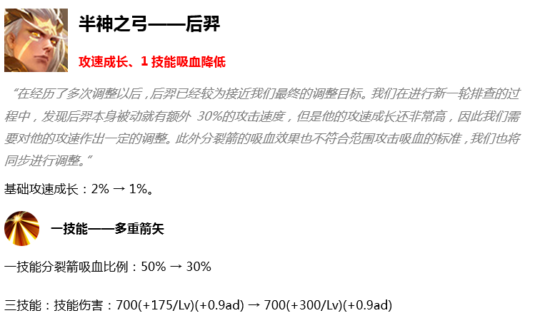 王者荣耀S15赛季第三次英雄调整：你们要的削弱来了 一刀 玄策 新开 成吉思汗 沈梦溪 八戒 成吉思 猪八戒 变态 下调 复活 观察 后羿 哪吒 炸弹 吸血 第三次 王者荣耀 新闻资讯  第2张