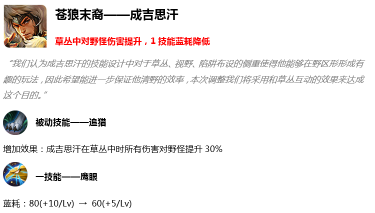 王者荣耀S15赛季第三次英雄调整：你们要的削弱来了 一刀 玄策 新开 成吉思汗 沈梦溪 八戒 成吉思 猪八戒 变态 下调 复活 观察 后羿 哪吒 炸弹 吸血 第三次 王者荣耀 新闻资讯  第3张