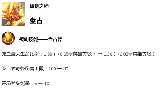 王者荣耀6.18体验服更新：拯救遗落的双面君主 辅助 嫌疑 重现 战士 算了 视野 射手 王者荣耀体验服 平衡 遗落 拯救 荣耀6 下调 君主 王者荣耀 13号 刘邦 强度 体验服 新闻资讯  第2张