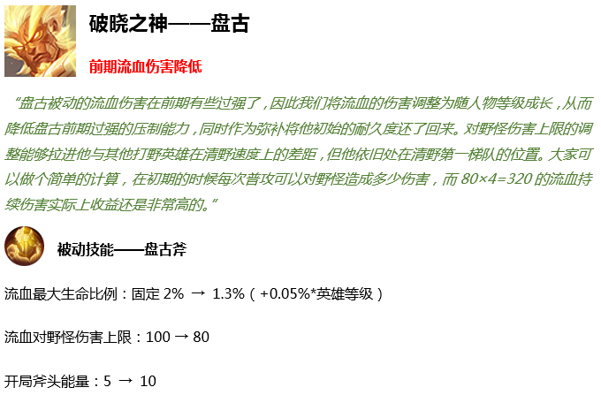 王者荣耀抢先服更新正式服倒计时，英雄装备调整一览 偏爱 重装 项羽 强弱 魔女 下调 新赛季 召唤师 阿轲 魔刀 冰霜 防御 冷门 孙策 刘邦 计时 王者荣耀 新闻资讯  第3张