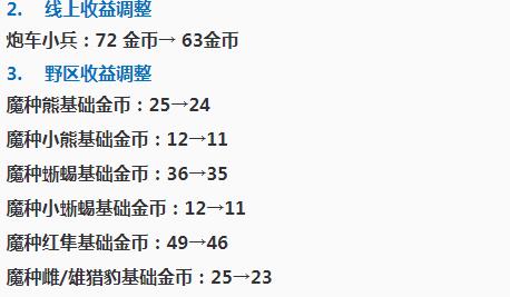 王者荣耀新赛季峡谷数据变动须知，拆塔优先级提高 QE 下调 召唤师 冠军杯 暴君 不想 边路 王者荣耀新赛季 间隔 主宰 策略 兵线 新赛季 王者荣耀 峡谷 远古 远古生物 防御塔 防御 新闻资讯  第2张