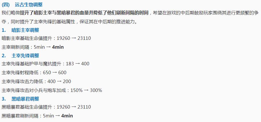 王者荣耀新赛季峡谷数据变动须知，拆塔优先级提高 QE 下调 召唤师 冠军杯 暴君 不想 边路 王者荣耀新赛季 间隔 主宰 策略 兵线 新赛季 王者荣耀 峡谷 远古 远古生物 防御塔 防御 新闻资讯  第4张