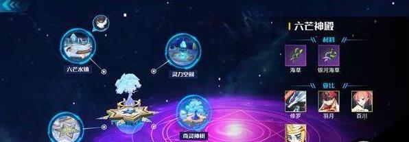 奥拉星手游：地图资源如何分布？地图资源分布情况攻略 骰子 无尽 小宝 小宇 嘻嘻 树妖 3级 星球 神殿 国度 海草 法师 宇宙 妖姬 妖精 合金 奥拉星 奥拉星手游 奥拉 变异 新闻资讯  第3张