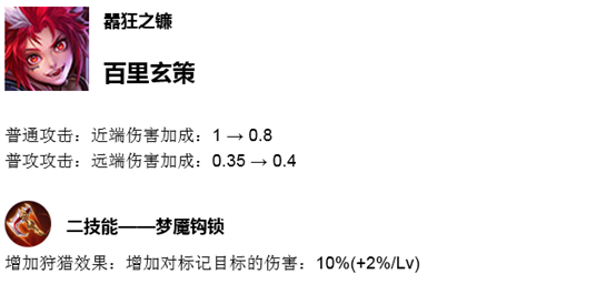 王者荣耀7.23体验服更新：诸葛亮安琪拉半回调玄策加强 大幅 大人 大型 王者荣耀体验服 法师 飞行 十三 甄姬 低于 狄仁杰 安琪 诸葛亮 下调 安琪拉 王者荣耀 诸葛 十八 玄策 体验服 新闻资讯  第2张