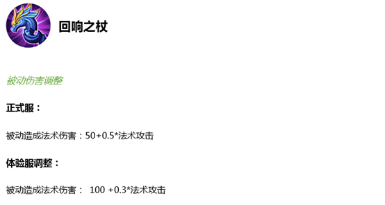 王者荣耀8.7体验服更新，装备改动一览 点点 发型 王者荣耀体验服 模拟 强化 闪电 痛苦 面具 破晓 三件套 法术 王者荣耀 宗师 下调 体验服 法师 新闻资讯  第3张