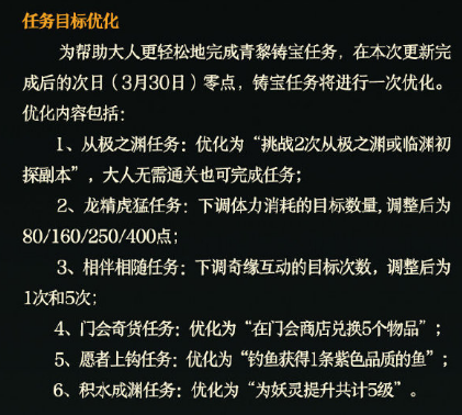 神都夜行录3.29更新内容 乌灵番外上线 偏爱 染色 商店 小宝 小铺 休闲 养成 终极 下调 曹焱兵 签到 镇魂街 神都夜行录 联动 妖灵 道具 主角 新闻资讯  第5张