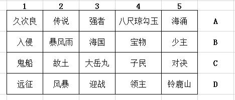 阴阳师海国入侵大岳丸活动怎么参加 鬼船入侵密令答案 a9 日本动漫 日本神话 大妖 八尺琼勾玉 觉醒 神话 线索 须佐 高天原 须佐之男 鬼船 高天 入侵 阴阳师 密令 大岳丸 新闻资讯  第6张