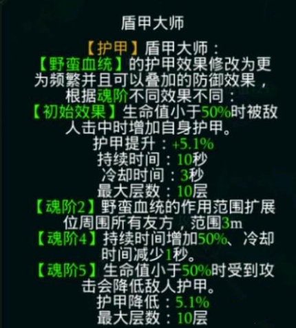 拉结尔斗兽之王反击流怎么加点？斗兽之王反击流加点推荐 增益 野蛮 旋风 效率 2号 7号 嗜血 9号 0号 给力 磐石 吸血 天赋 solid 斗兽 加点 新闻资讯  第9张