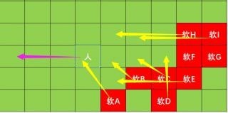 梦幻模拟战手游尼格霍德怎么打？尼格霍德打法攻略 贴脸 神迹 拉开 近战 debuff 小软 deb 冰锥 远程 打到 露娜 大全 solid 梦幻模拟战 梦幻 模拟 梦幻模拟战手游 史莱姆 尼格 新闻资讯  第6张