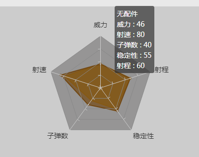 绝地求生刺激战场7.62枪械M762与AKM详细对比解析 m762 主流 akm 细细 m7 高手 步枪 子弹 枪口 激战 枪械 刺激战场 配件 枪支 新闻资讯  第4张