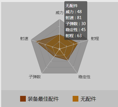 绝地求生刺激战场MK47解析，步枪最强点射没有之一 连发 弹弹 开火 冷门 媲美 强烈 mk47 天地 枪口 枪支 刺激战场 射手 激战 子弹 步枪 新闻资讯  第2张