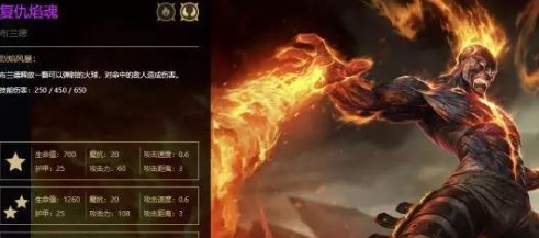 云顶之弈火男翻身当大哥 配四帝元素团战伤害爆表 留一手 棋子 创造 变身 韦鲁斯 百分百 鬼书 开局 收割 战力 猪女 大哥 冰女 元素 德莱文 莱文 蜘蛛 羁绊 火男 新闻资讯  第1张