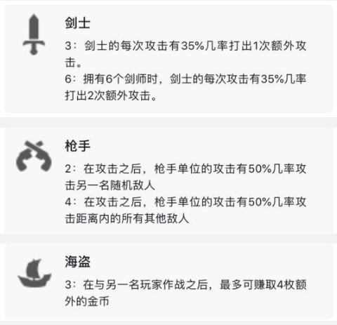 云顶之弈物理输出阵容怎么配 云顶之弈四枪六剑士极限物理阵容讲解 联盟 女枪 棋子 德莱文 杀死 英雄联盟 收集 连胜 船长 剑姬 金币 男枪 强度 商店 羁绊 卢锡安 剑士 云顶 新闻资讯  第3张