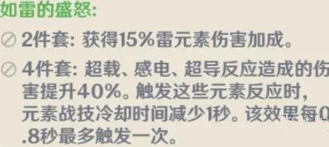 原神如雷的盛怒在哪获得 原神圣遗物如雷的盛怒获得方法介绍  新闻资讯  第3张