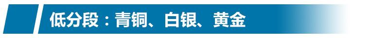 避免被无故甩锅 LOL各段位玩家爬坑教学 明明 教程 lol 团队游戏 solid 甩锅 段位 新闻资讯  第1张