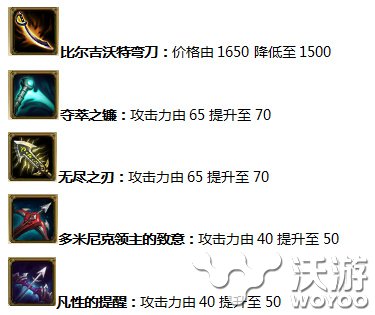 弱是因为你不会使用 6.12版本ADC玩法套路技巧攻略 是谁 联盟 l6 lol adc 毋庸置疑 新闻资讯  第1张